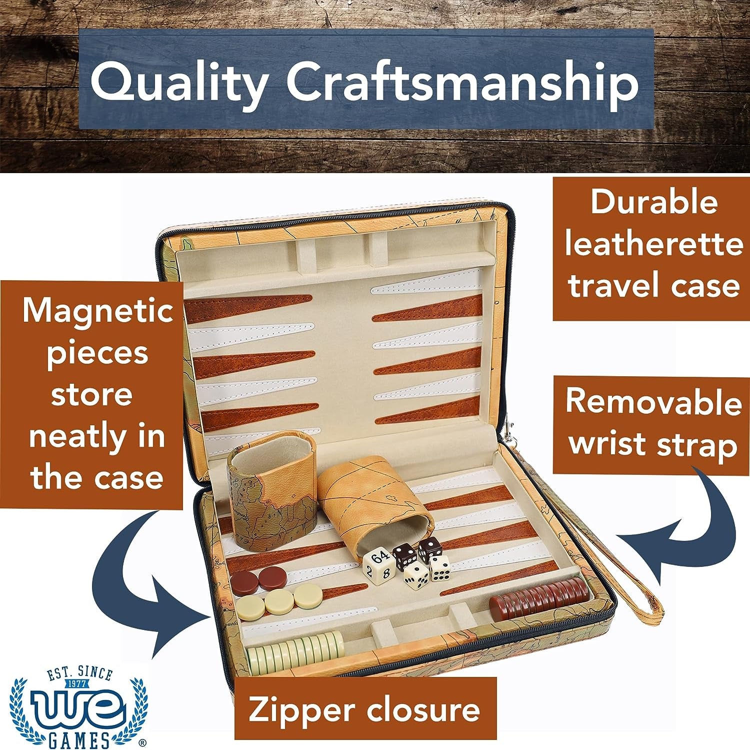 Backgammon set open displaying all components and features such as the zipper enclosure, magnetic pieces and leatherette map-themed travel case.