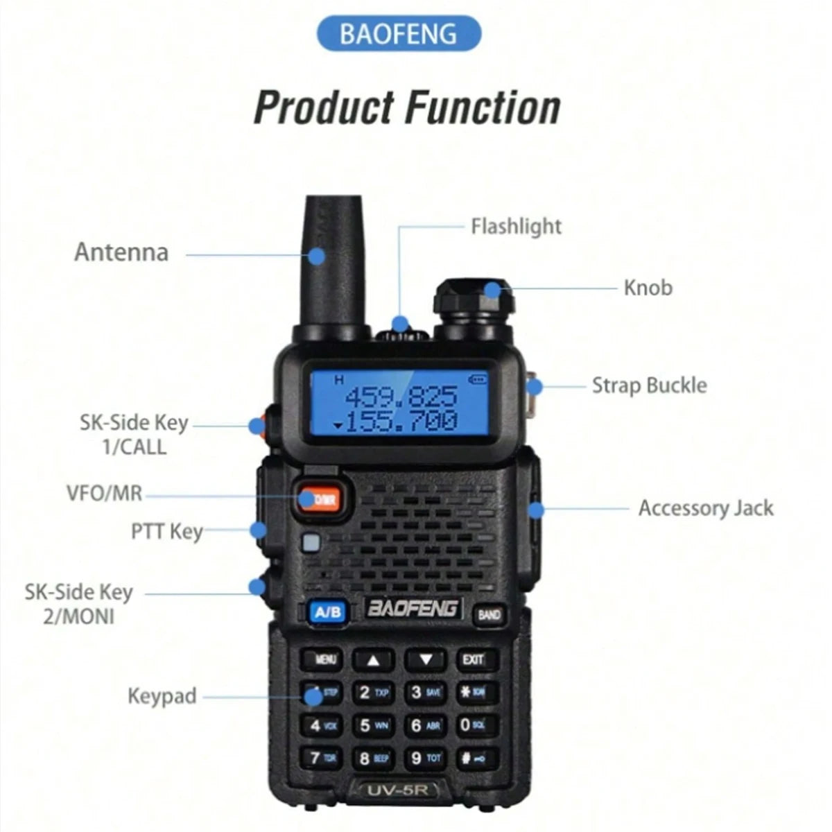 Baofeng UV-5R Dual Band Ham Radio – USB Upgraded Portable Two-Way Radio