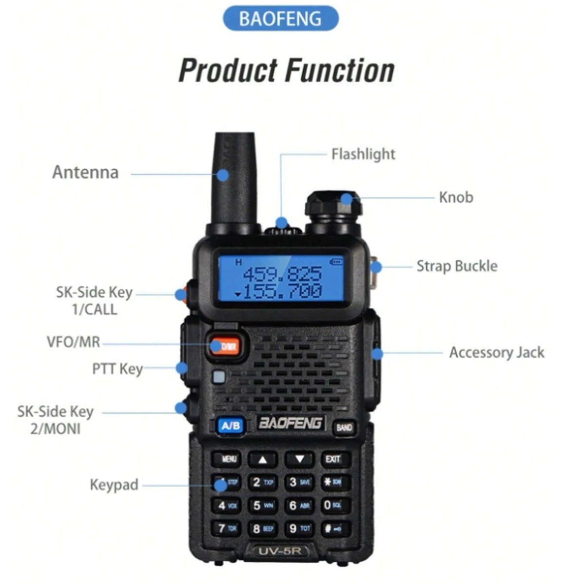 Baofeng UV-5R Dual Band Ham Radio – USB Upgraded Portable Two-Way Radio