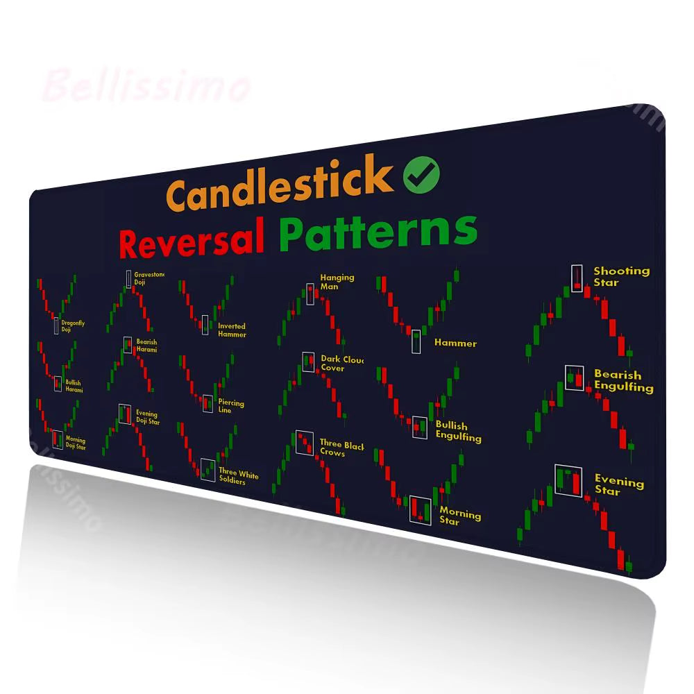 Investor Stock Market Sidekick: Chart Pattern Mouse Pad Reference