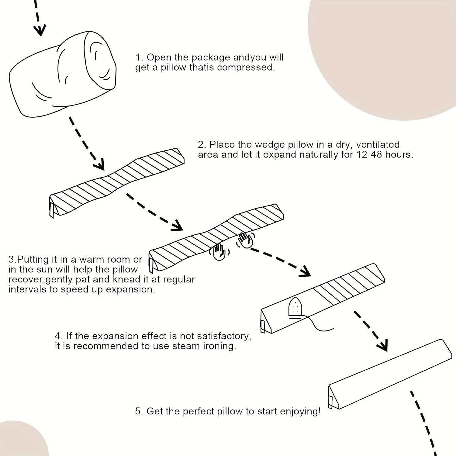 Instructions for expanding a compressed pillow with illustrations and text.