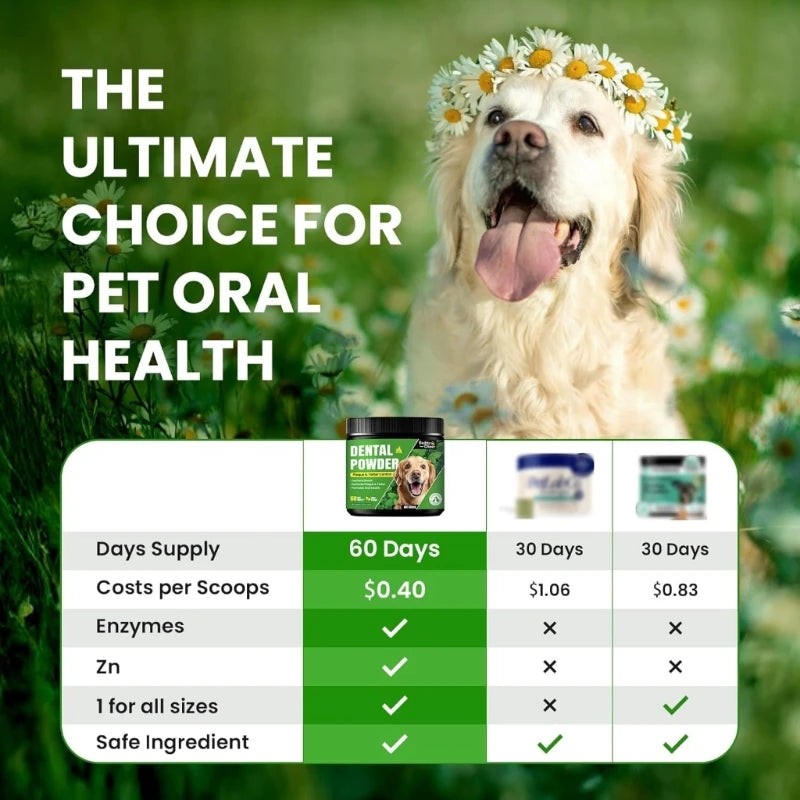 Dog with a flower crown on a grassy background, promoting pet oral health products with text and table.