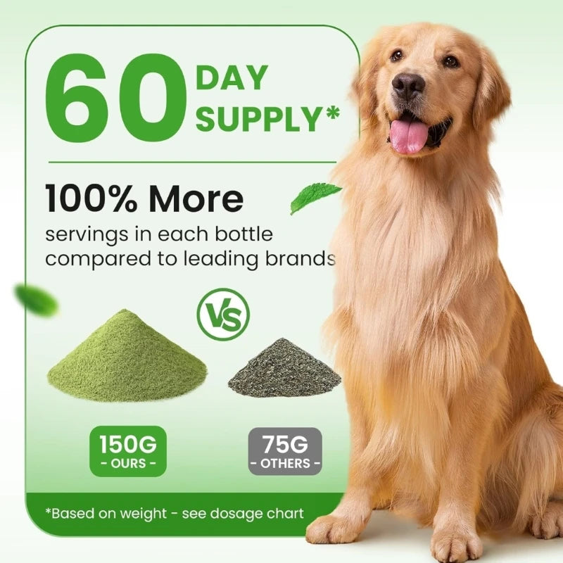 Dog sitting next to a product label with text about a 60-day supply and serving size comparison.