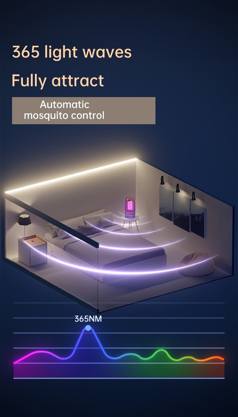Room with LED strip lights and mosquito control device, showing 365 light waves and automatic mosquito control feature.