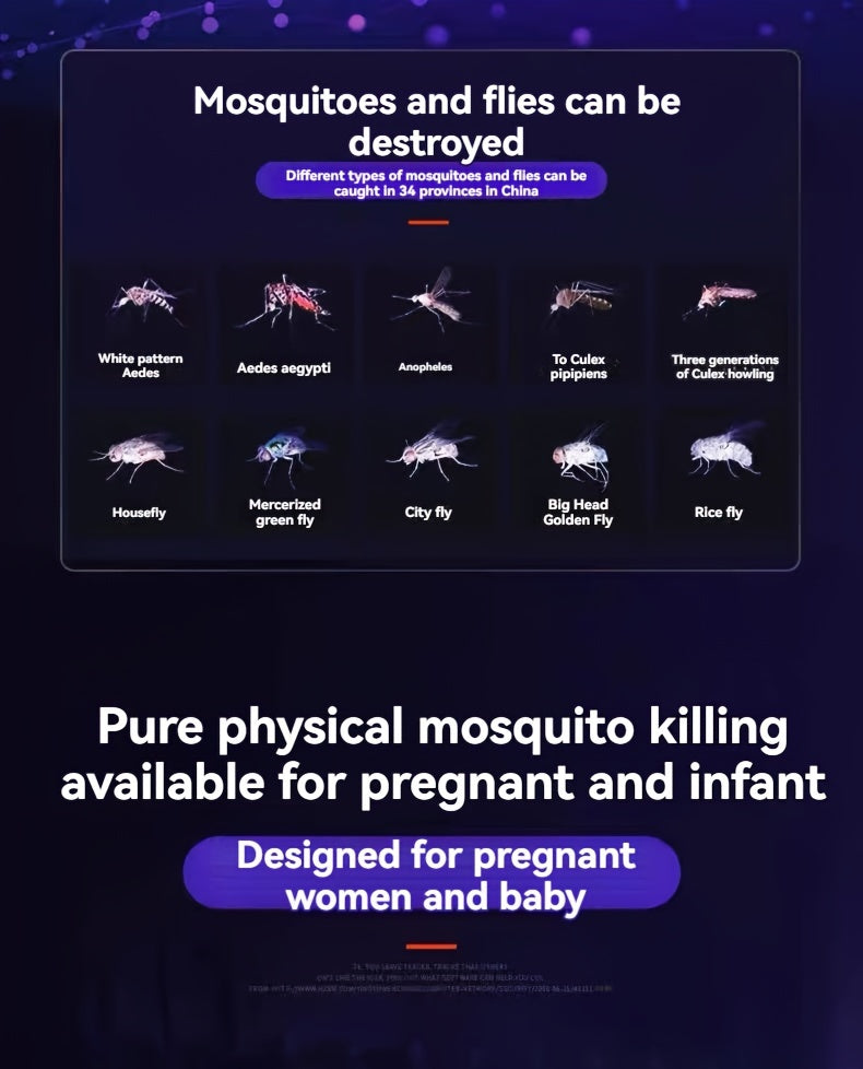 Diagram of different types of mosquitoes and flies with text about mosquito control products.