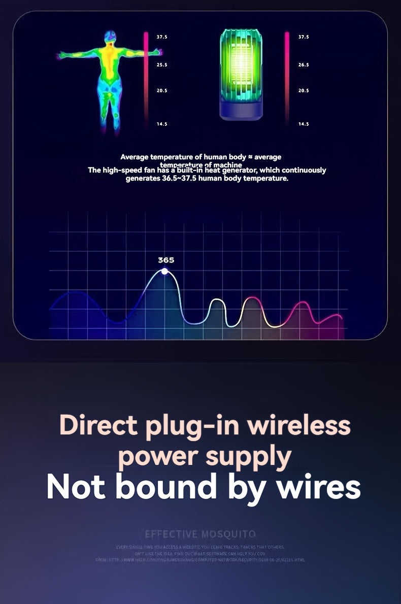 Diagram of a direct plug-in wireless power supply with temperature readings and text.