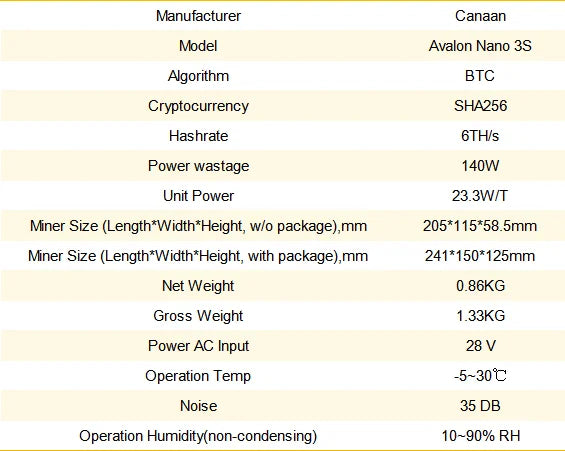 Technical specifications of a Canaan Avalon Nano 3S Bitcoin mining machine on a beige background.