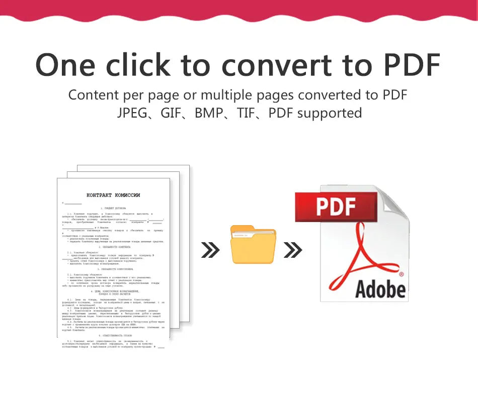 Printer scanner advertisement for converting content to PDF with Adobe logo