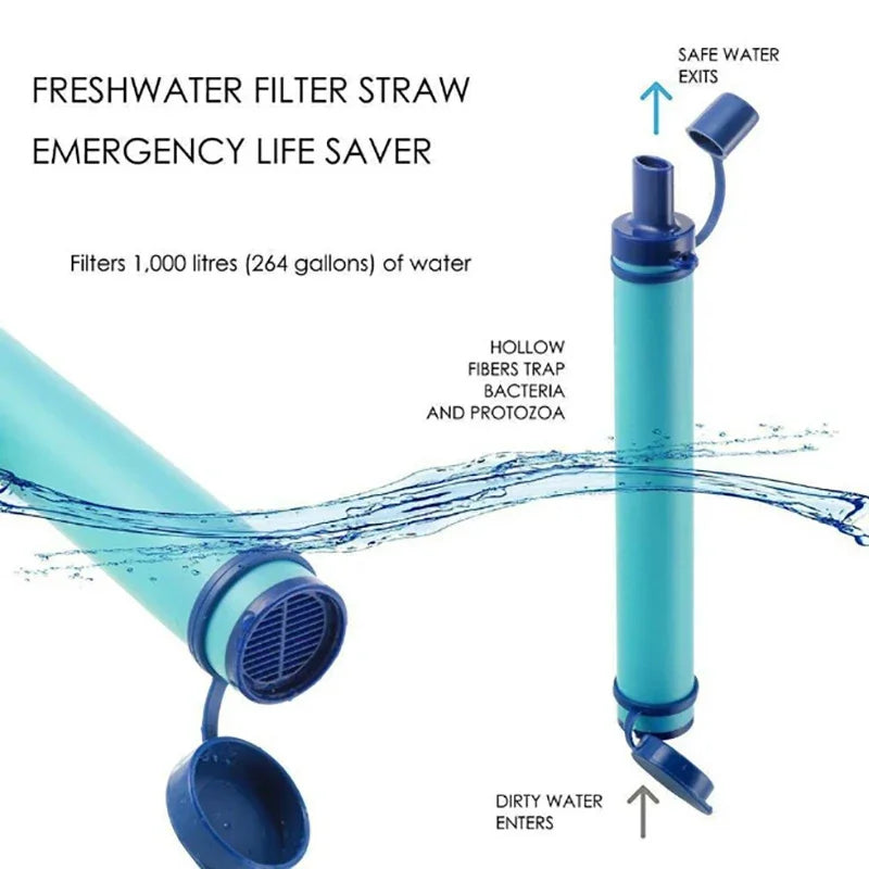 Freshwater filter straw with labeled parts on a white background