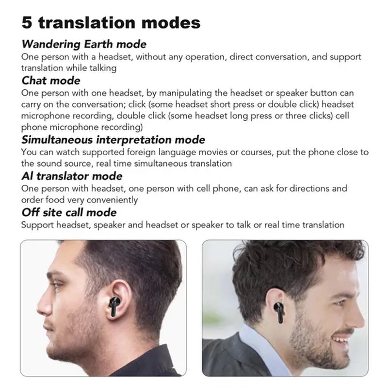 Big Speaker Language Translator Earbuds Rosetta Globetrotter Comms