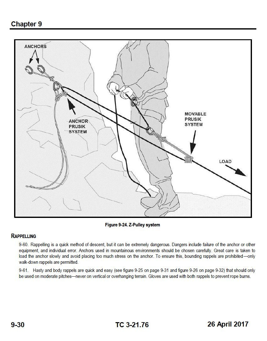 Ranger Handbook by Department of the Army || TC 3-21.76, April 2017