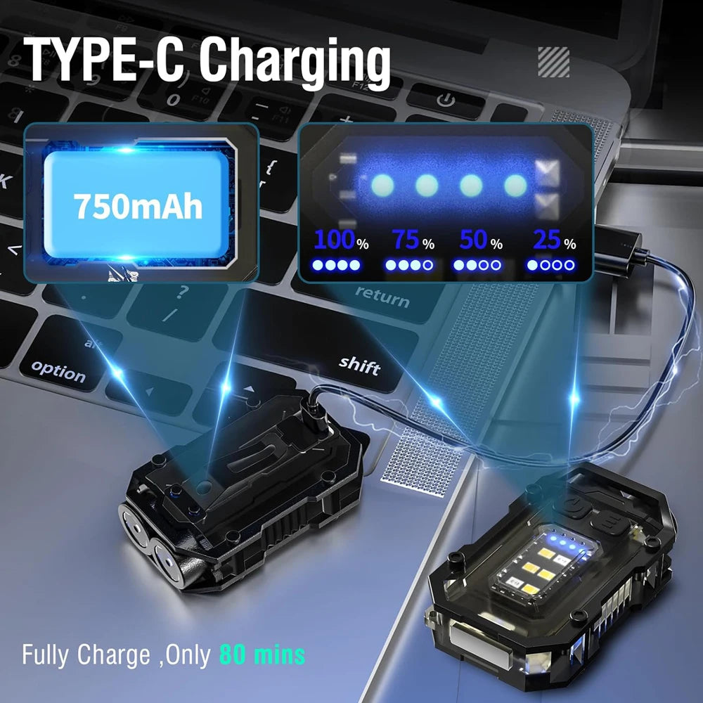 Ultra-bright COB LED keychain flashlight with magnetic base