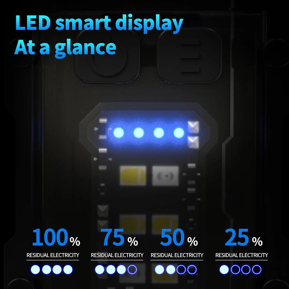 Ultra-bright COB LED keychain flashlight with magnetic base