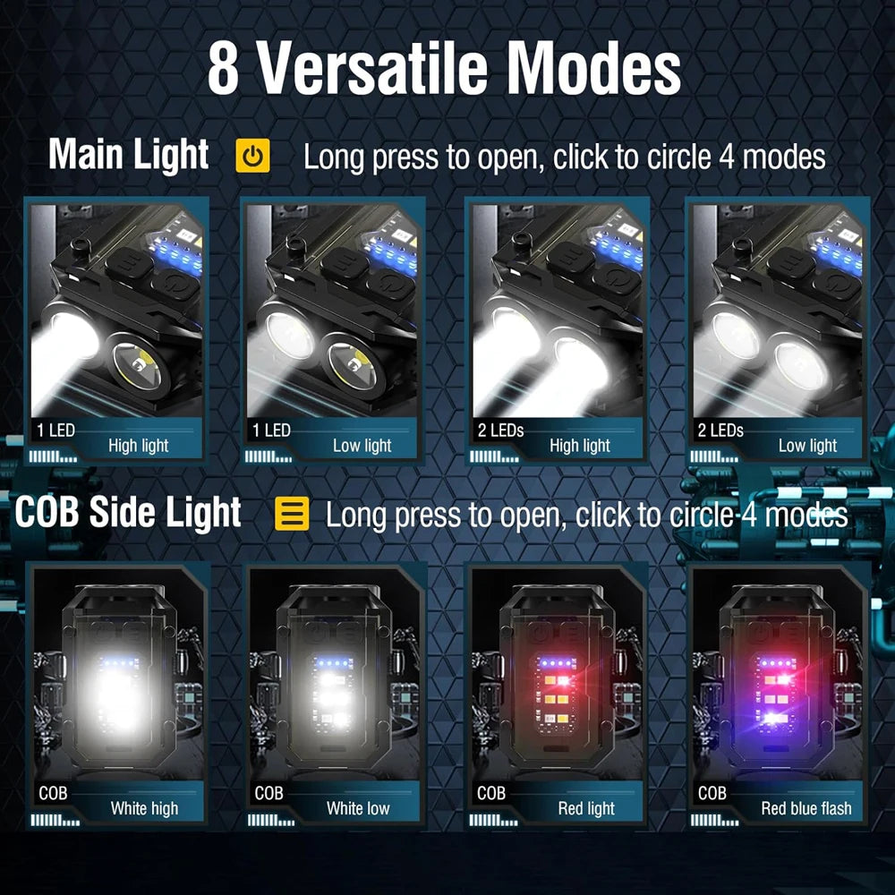 Ultra-bright COB LED keychain flashlight with magnetic base