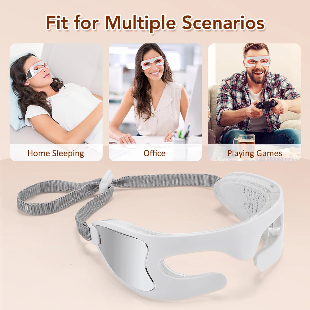 Anti-aging red light eye mask with text 'Fit for Multiple Scenarios' and usage scenarios on a beige background.
