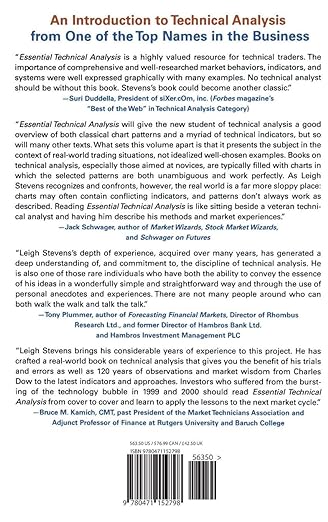 Essential Technical Analysis: Tools and Techniques to Spot Market Trends