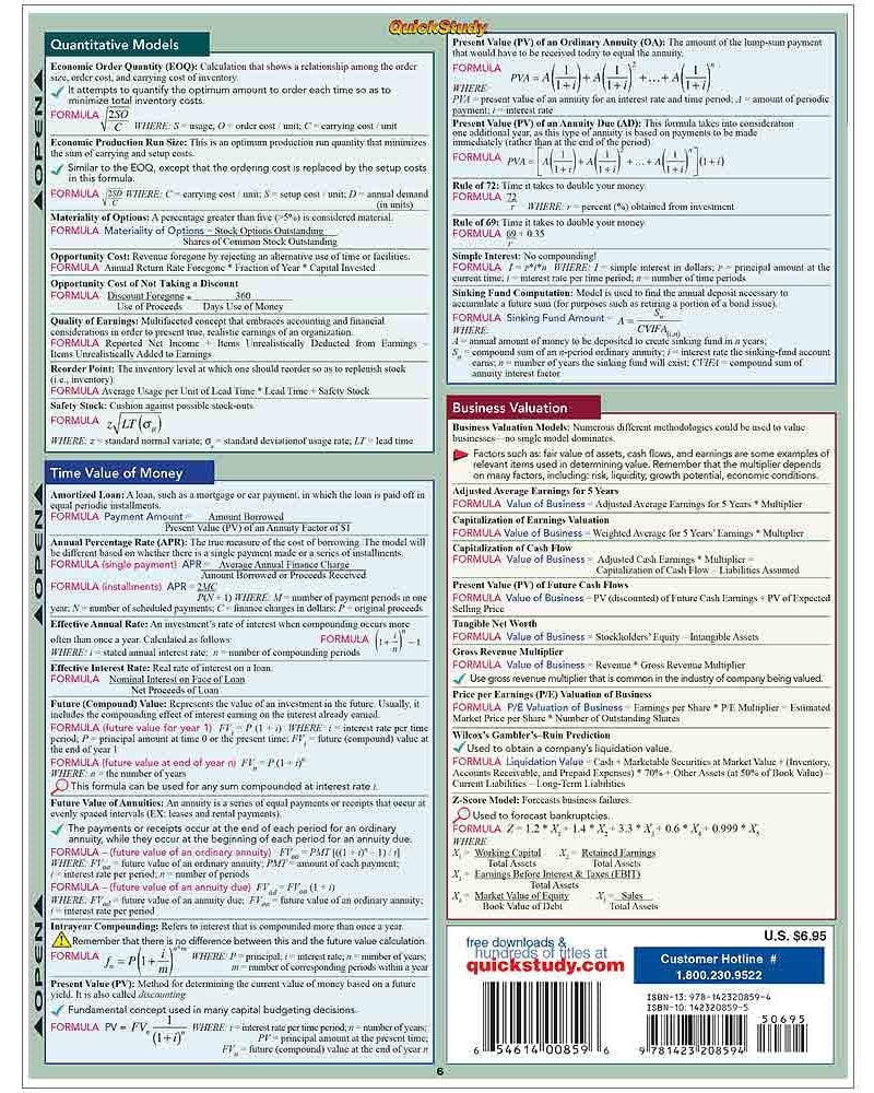 A financial equations rapid reference chart with panels detailing different financial topics such as capital budgeting, cost of capital, and financial forecasting. It includes equations and answers to study questions.