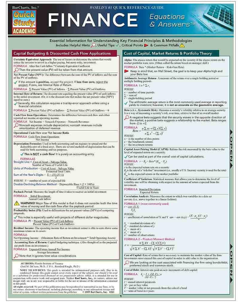 A financial equations rapid reference chart with panels detailing different financial topics such as capital budgeting, cost of capital, and financial forecasting. It includes equations and answers to study questions.