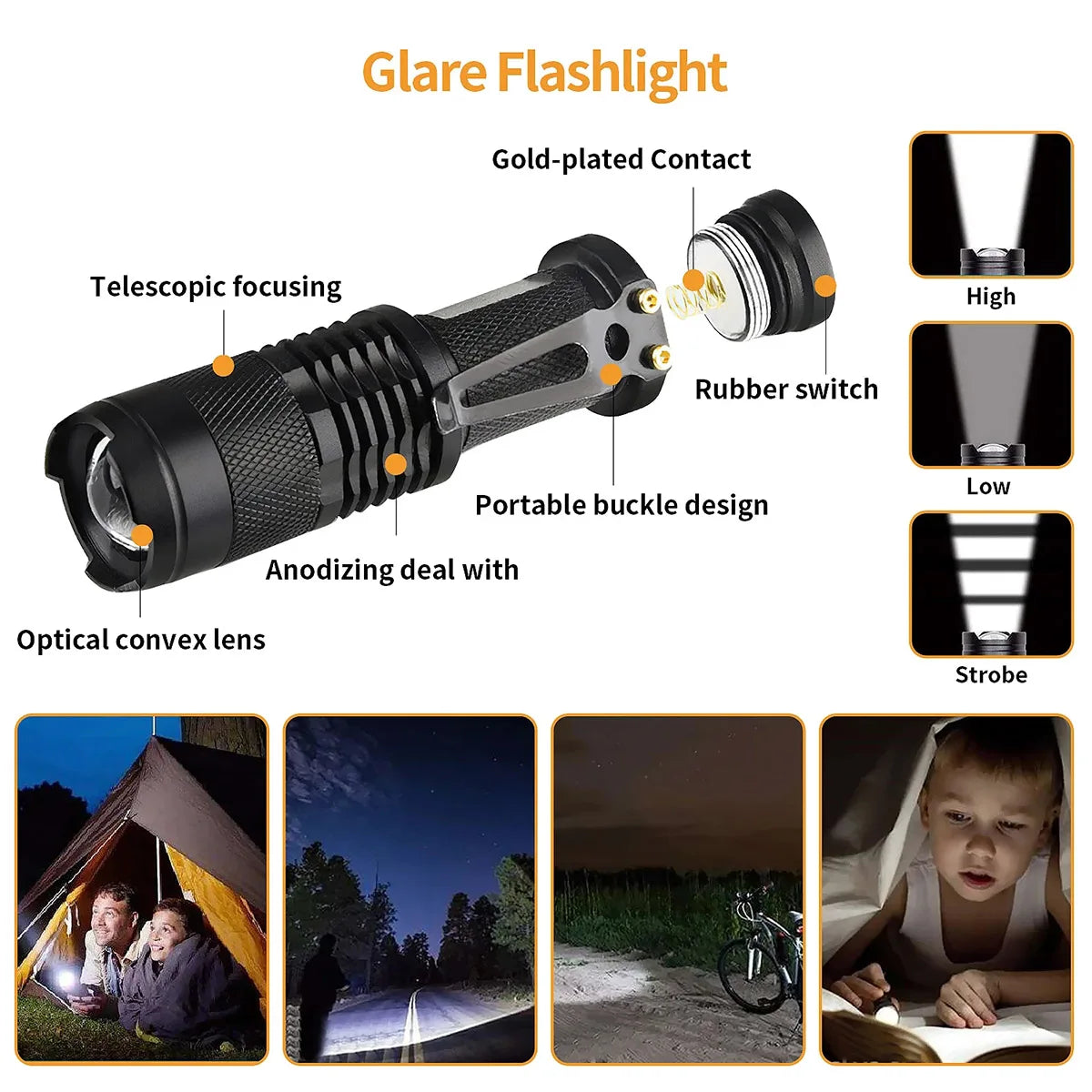 Flashlight with features labeled and usage scenarios shown
