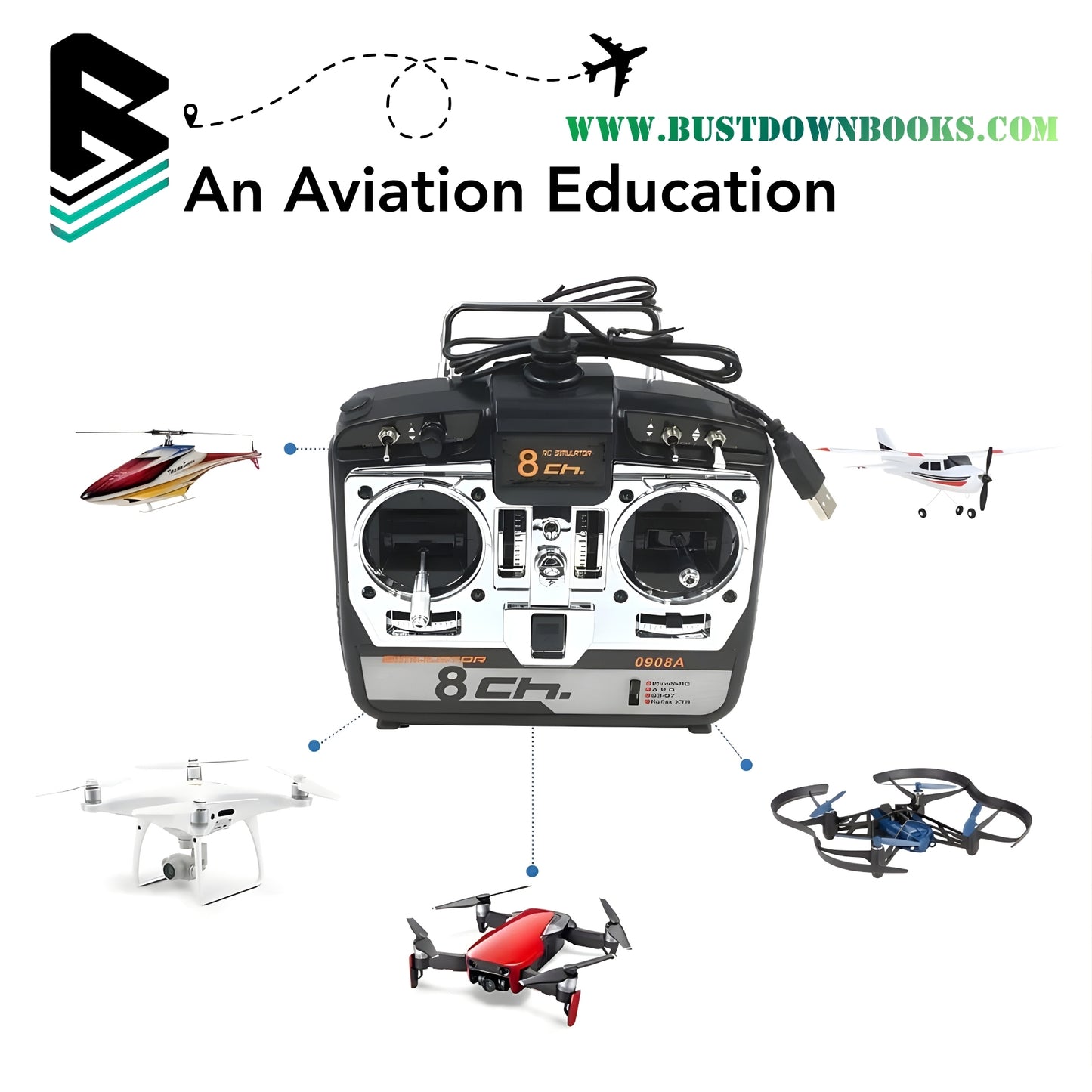 Captain's Seat Aviation Flight Simulator | G7 Phoenix 5 XTR Pilot RC Flying Simulation