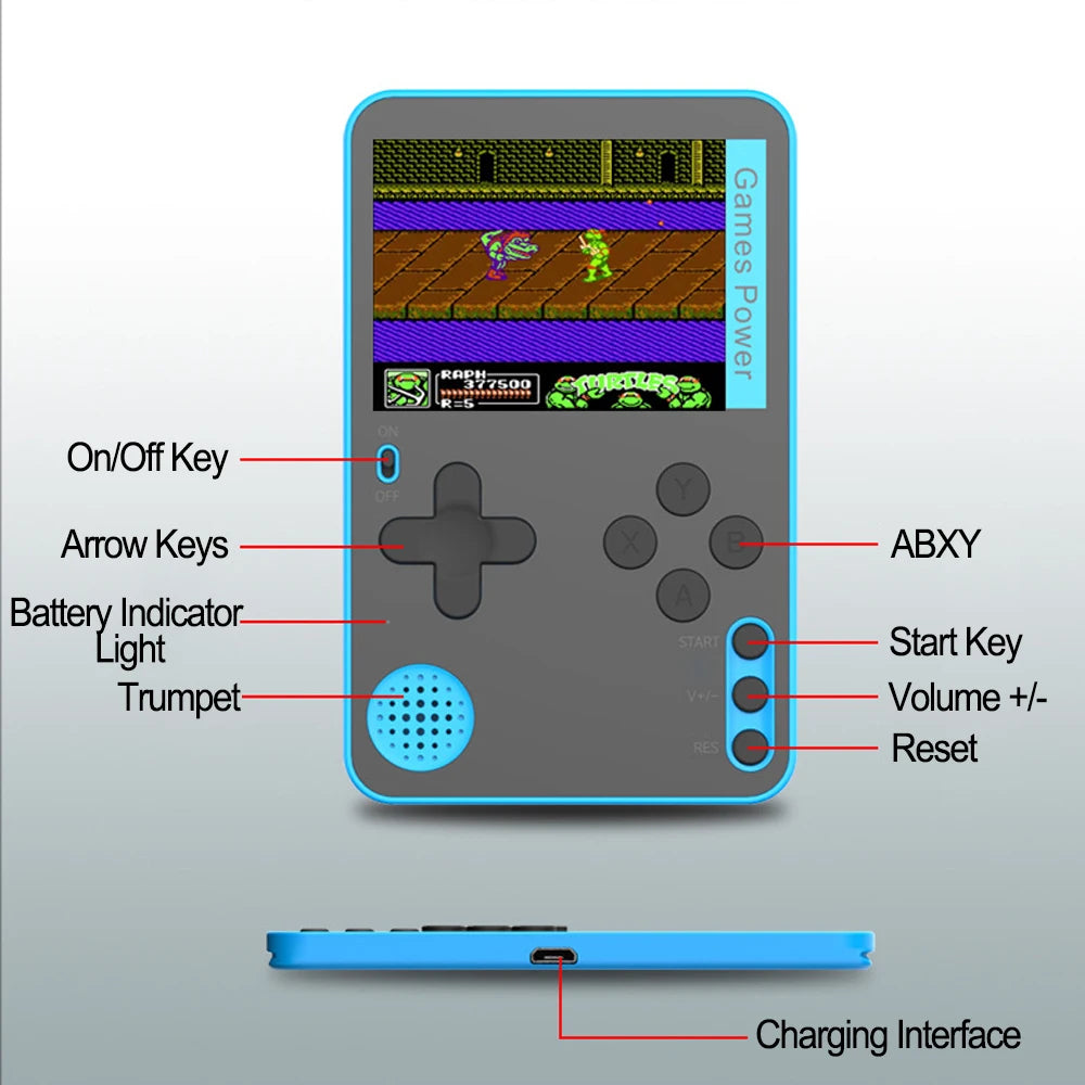 Handheld gaming console with labeled buttons and screen displaying a game.