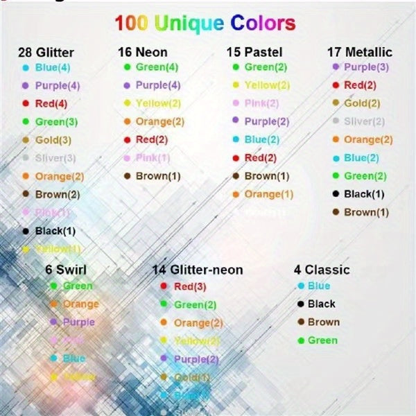 Creative Color Gel Pens Unique Colors