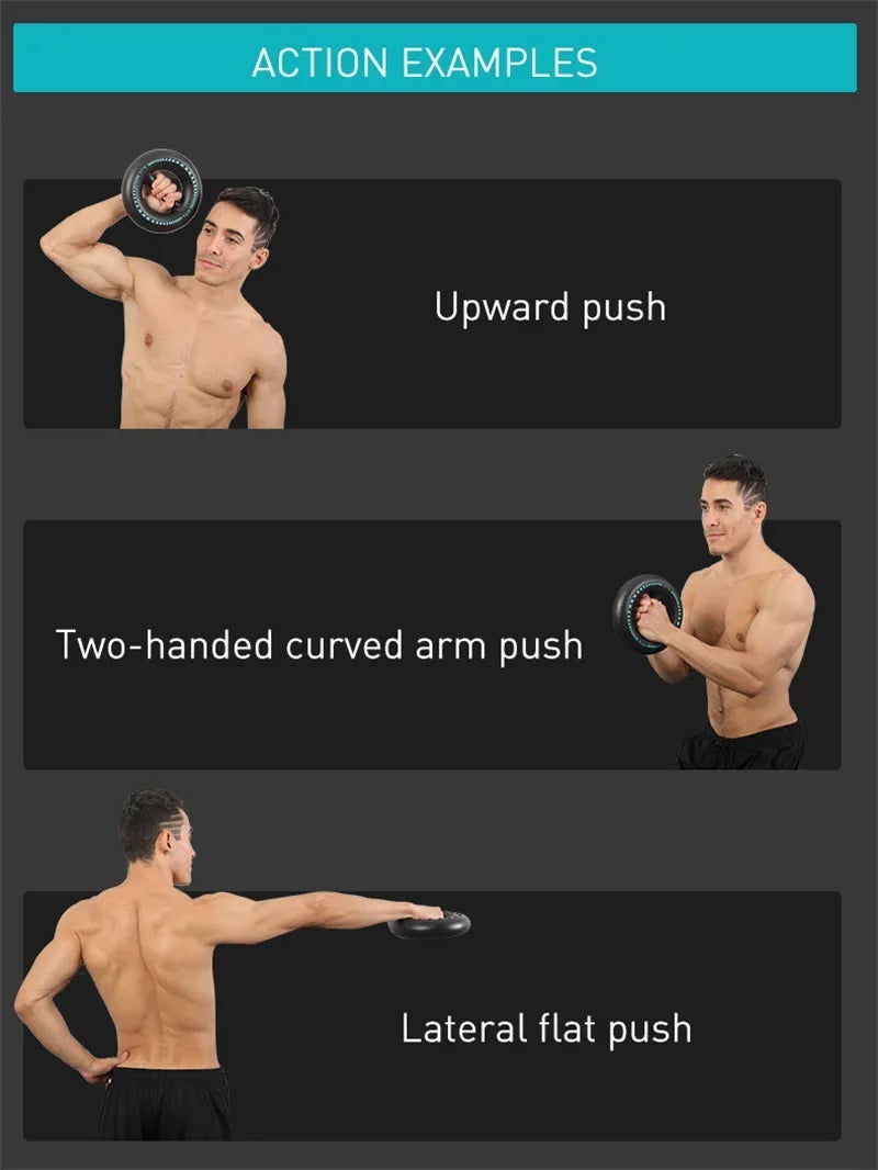 Diagram showing muscle activation in arms, wrists, and hands during use.