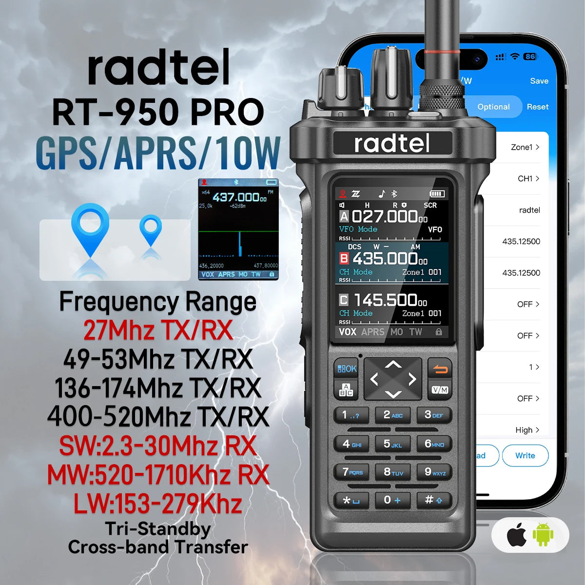 Radtel RT-950 PRO GPS/APRS/10W radio with smartphone display on a gray background
