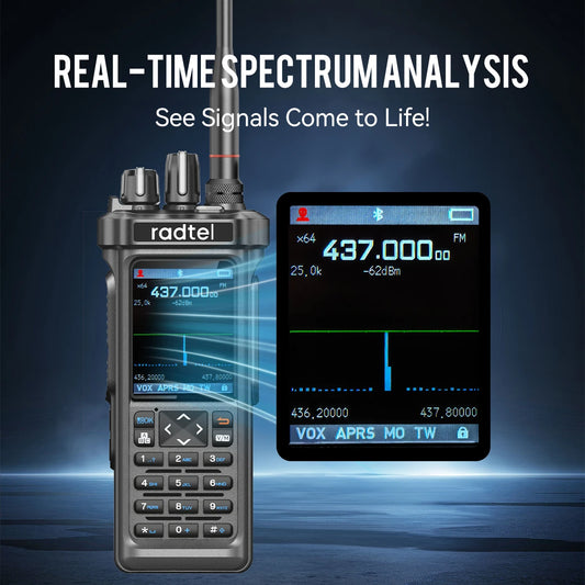 Radtel radio device with digital display on a dark background, highlighting real-time spectrum analysis.