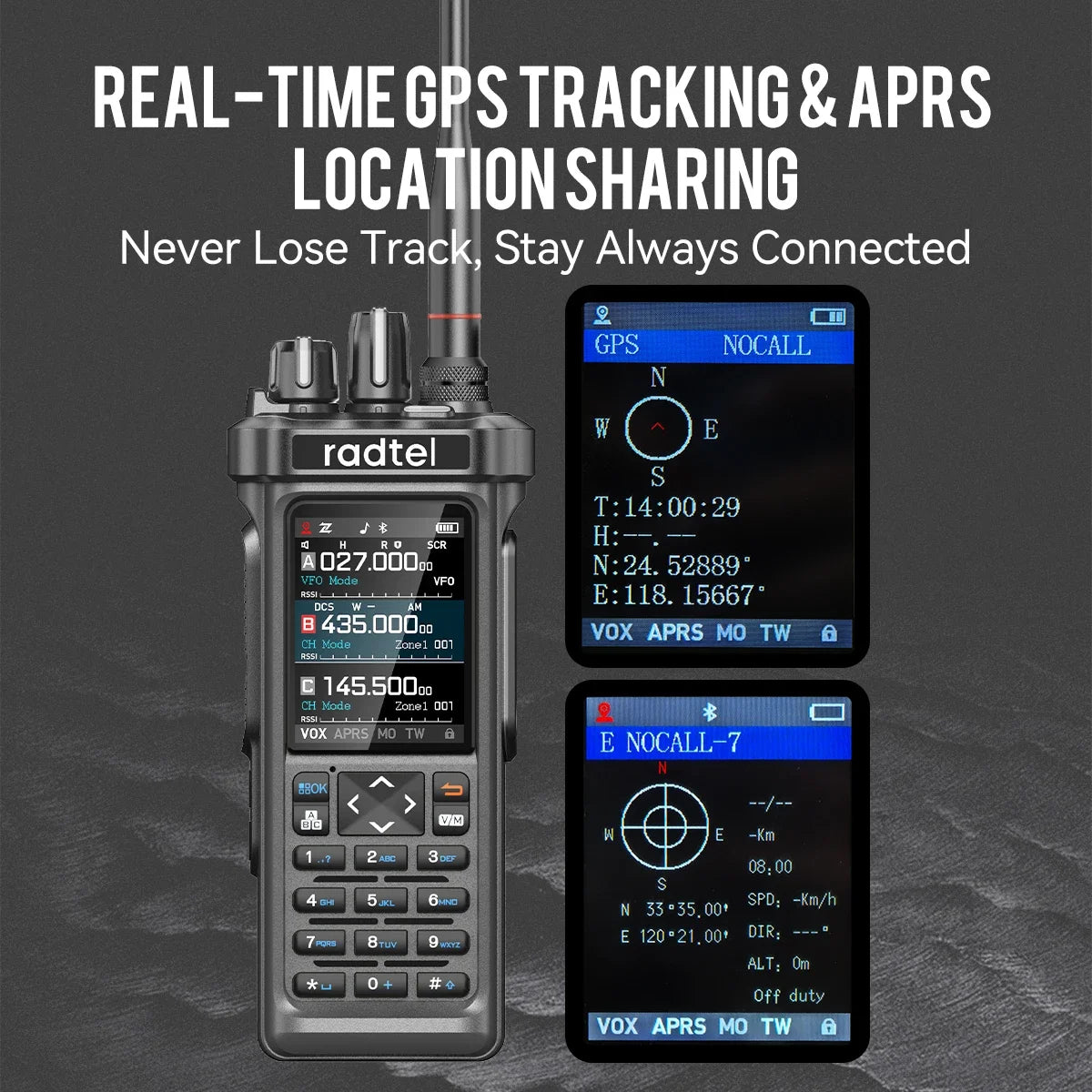 Radtel ham radio with GPS tracking device with multiple screens displaying real-time GPS data on a dark background.