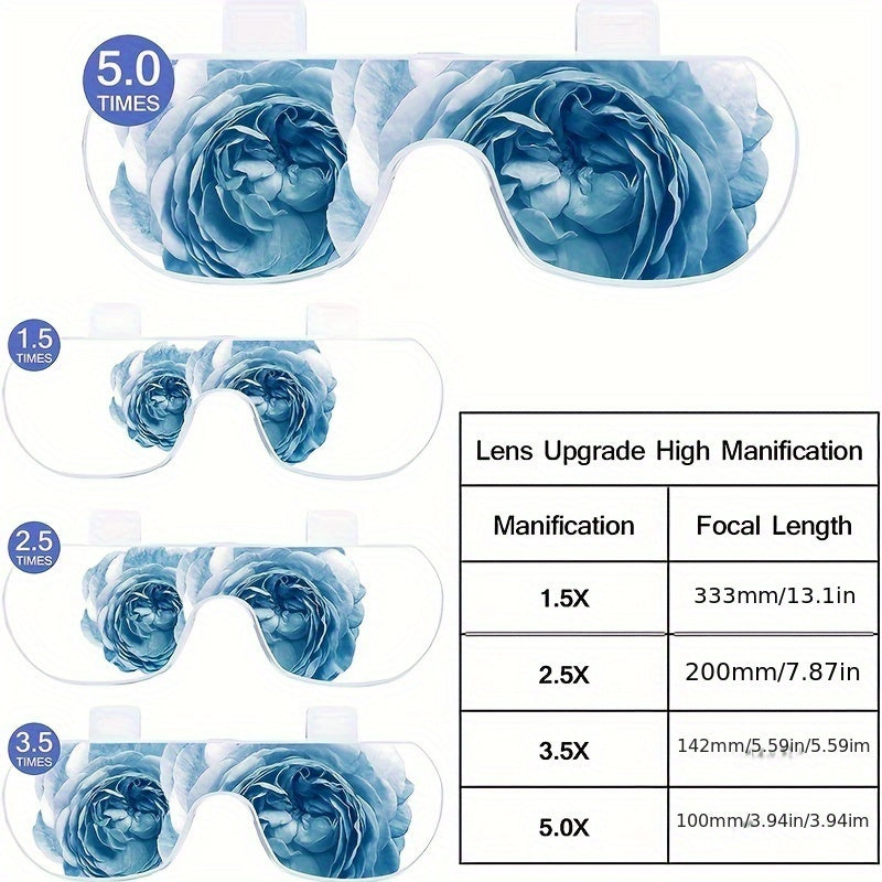 head mounted light and magnifying glass with blue rose design and lens magnification chart on a white background
