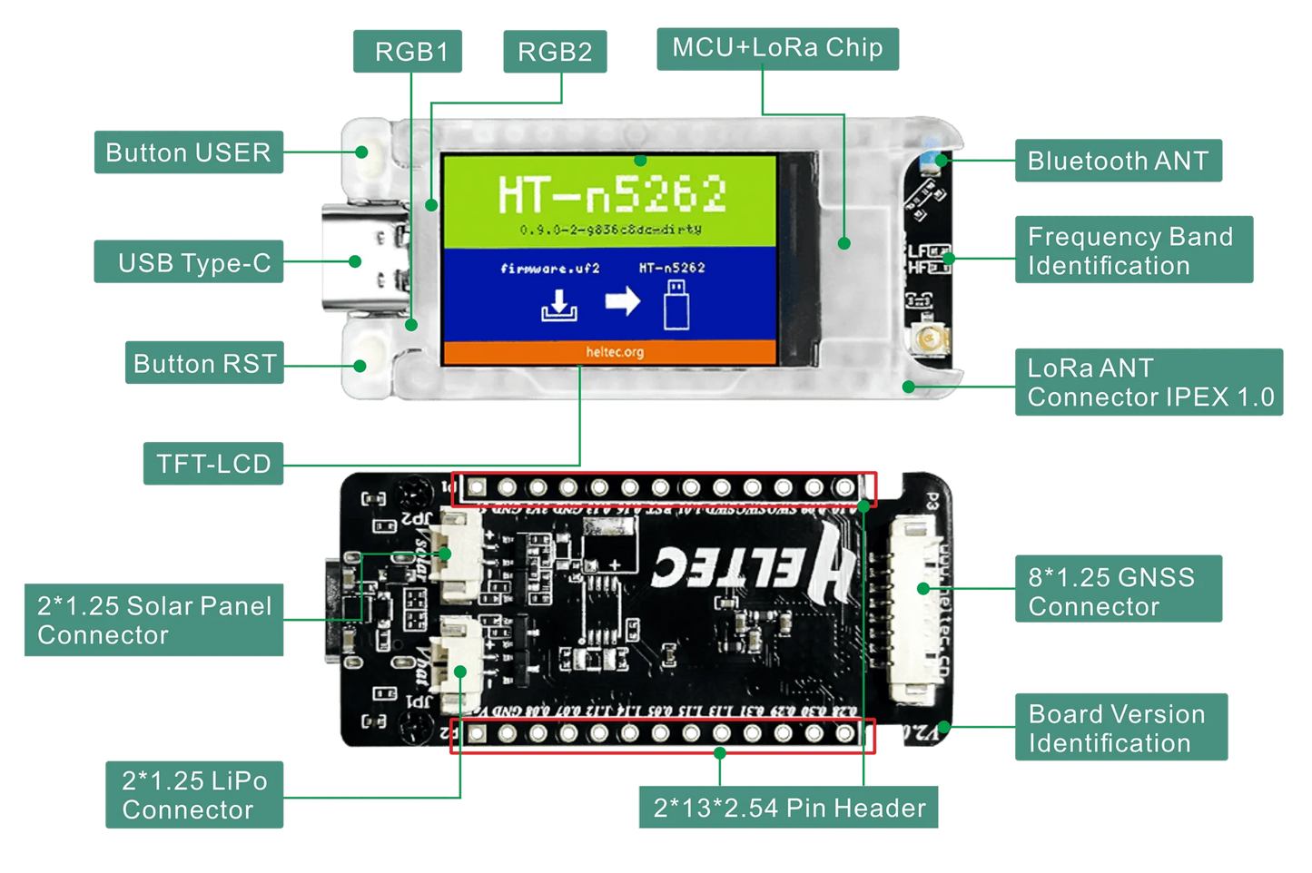 Technical diagram of a electronic module with labeled components
