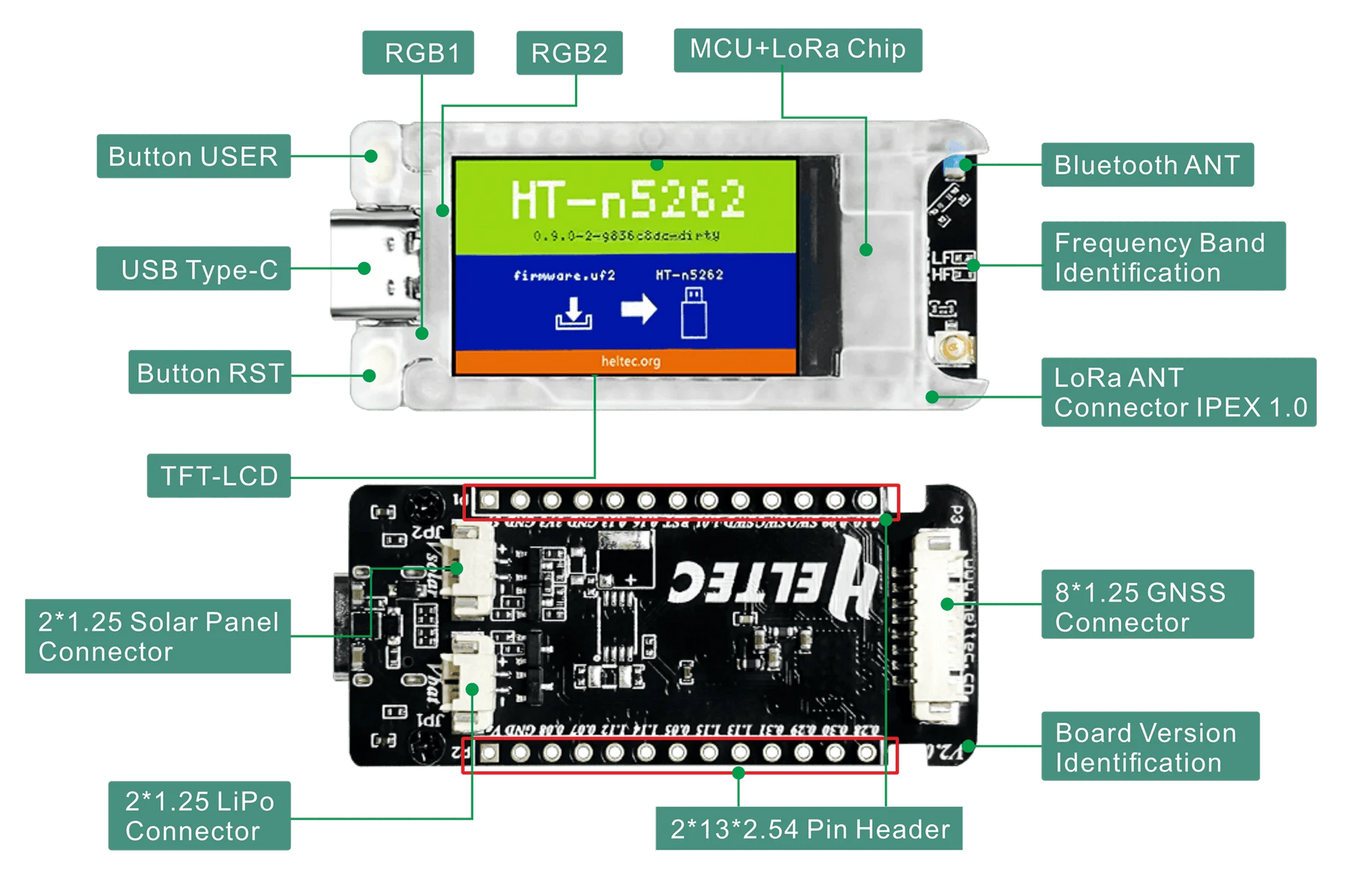 Technical diagram of a electronic module with labeled components