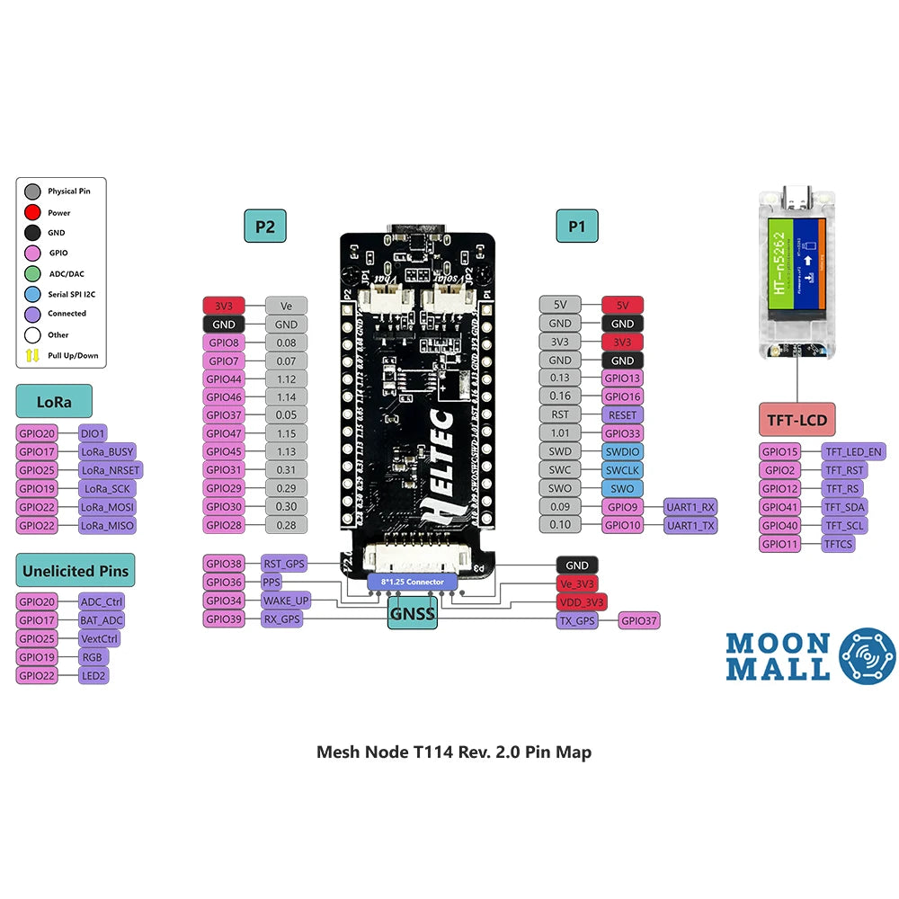Heltec T114 V2 Mesh Node: nRF52840 LoRaWAN Devboard