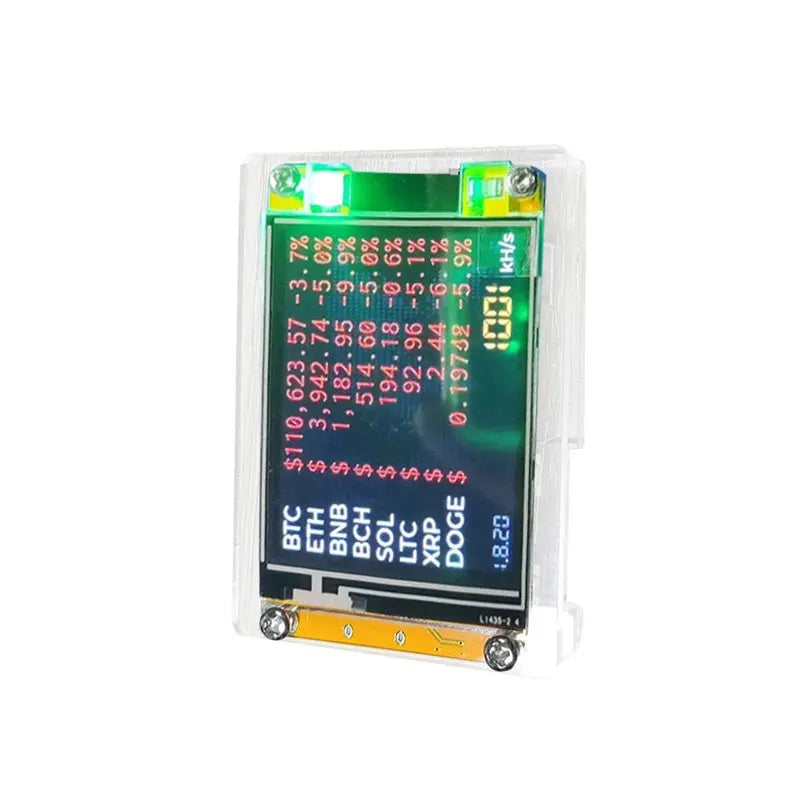 NerdMiner digital display module showing cryptocurrency prices on a white background