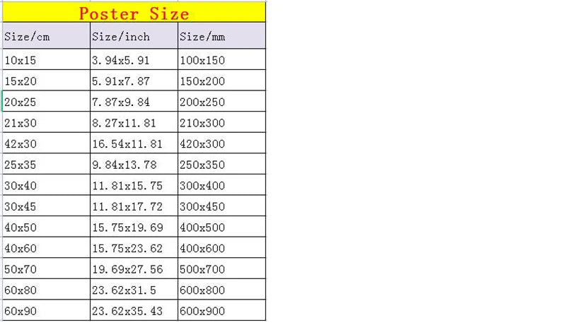 Juice WRLD wall poster featuring 999 theme and vibrant colors - size chart