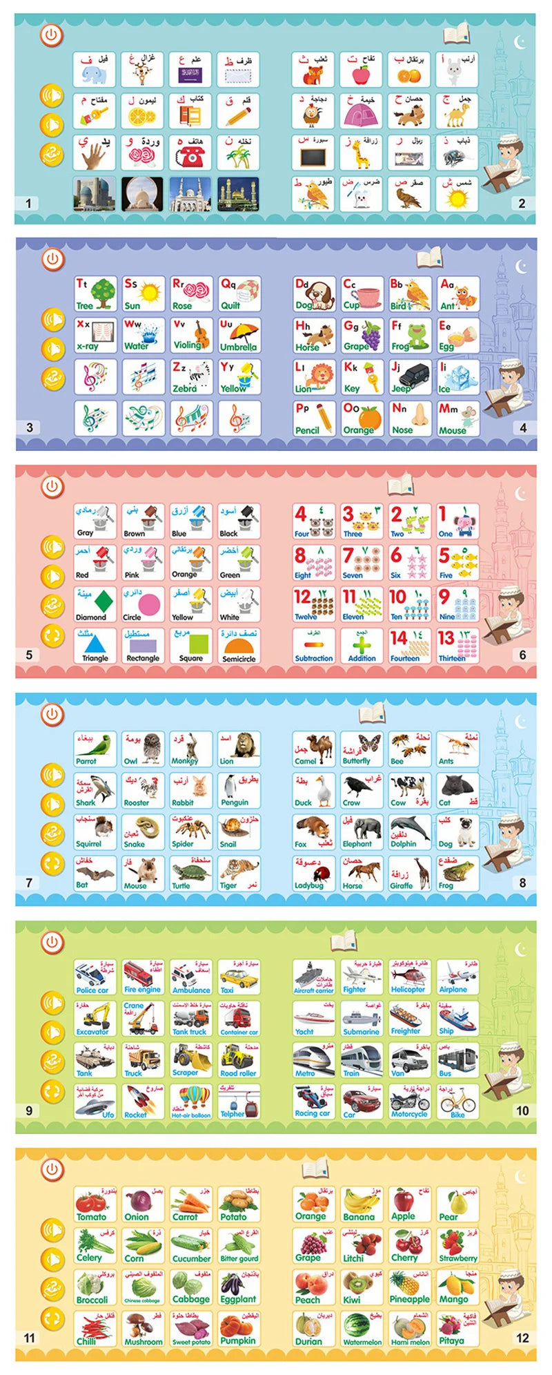 Learn Arabic Multifunction English/Arabic Educational Book | Learning & Reading Language Fun