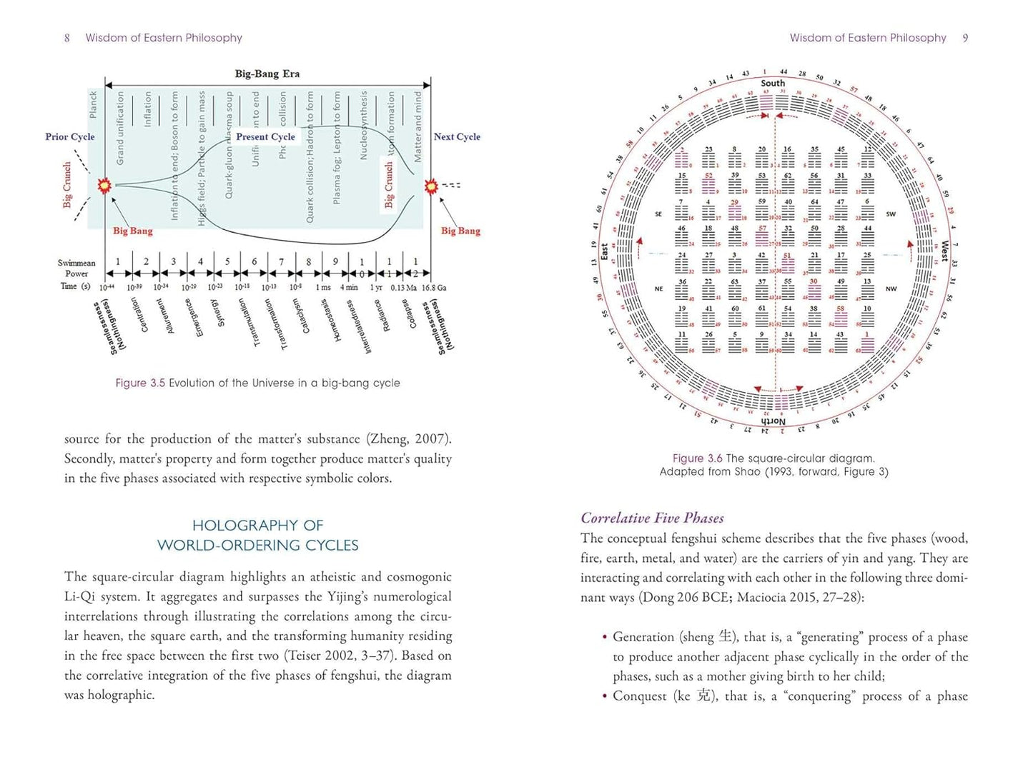 The Tao of Cosmos: The Holographic Unity of Heaven, Earth, and Humankind by Zhen G. Ma