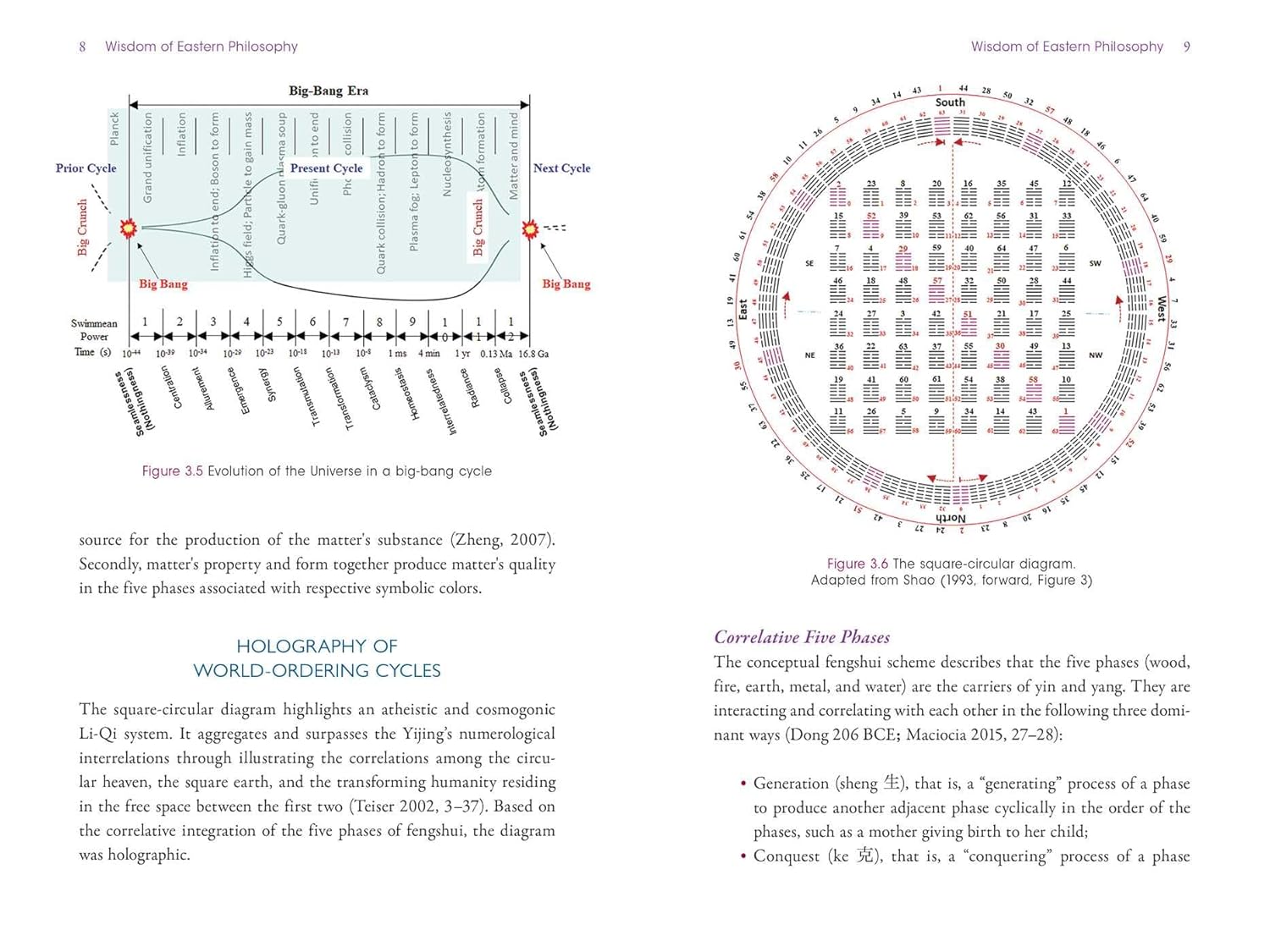 The Tao of Cosmos: The Holographic Unity of Heaven, Earth, and Humankind by Zhen G. Ma