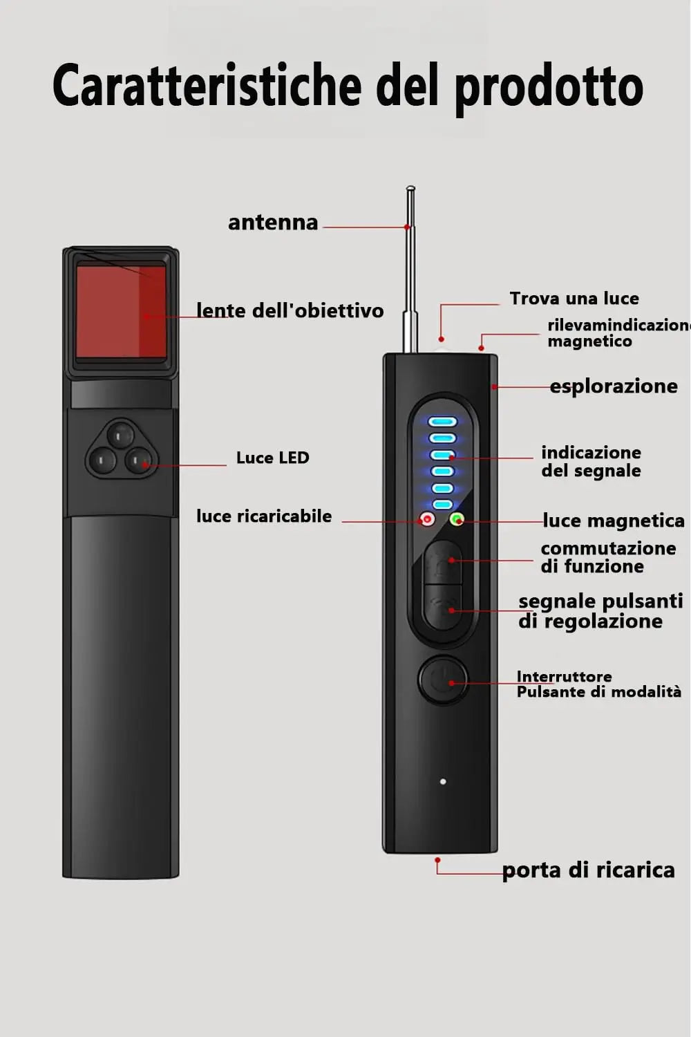 MicroSpy Frequency Jammer & Hidden Camera Wireless Spy Detector