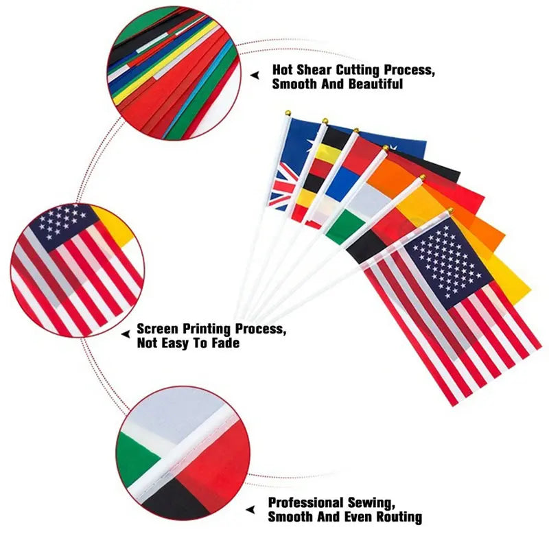 Collection of various flags with close-ups and text on manufacturing processes.