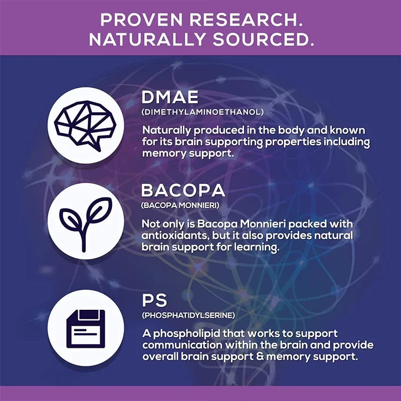 Naturally sourced brain support ingredients with descriptions on a purple and blue gradient background