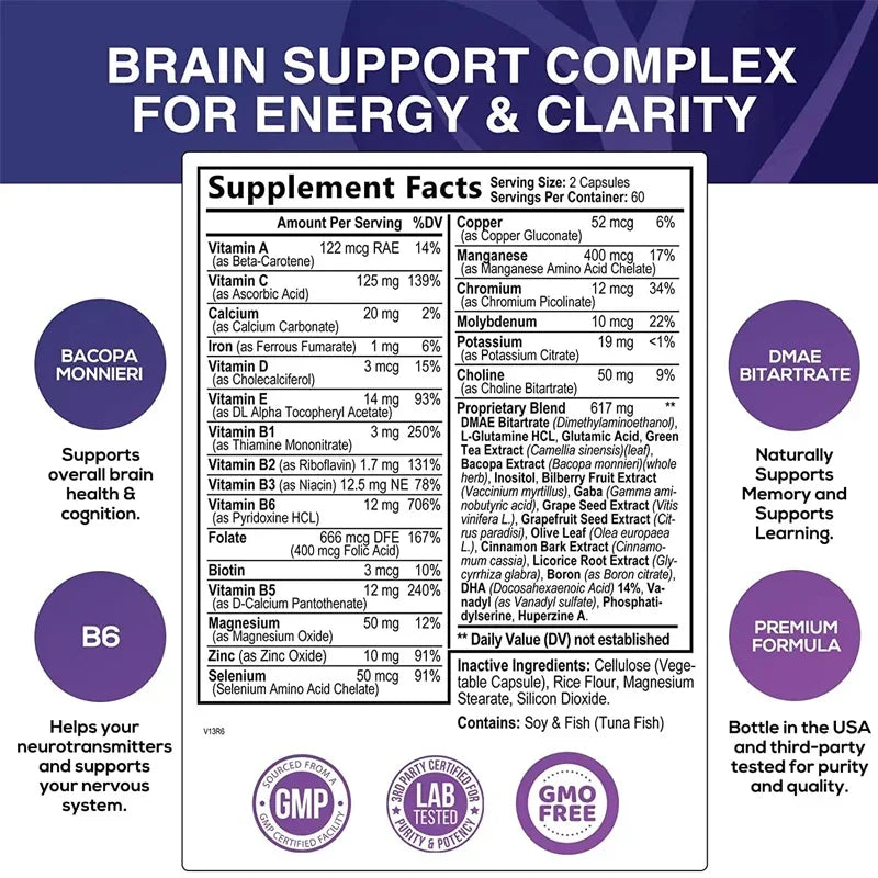 Supplement label for Brain Support Complex with ingredients and benefits on a blue background