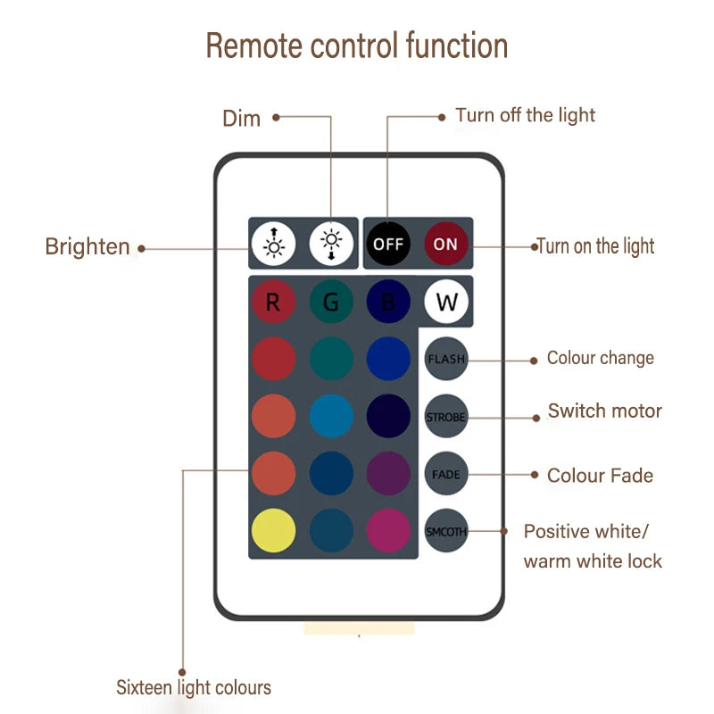 Ocean Wave Aurora Projector Light | 16 Color RGB Crystal Lamp with Remote