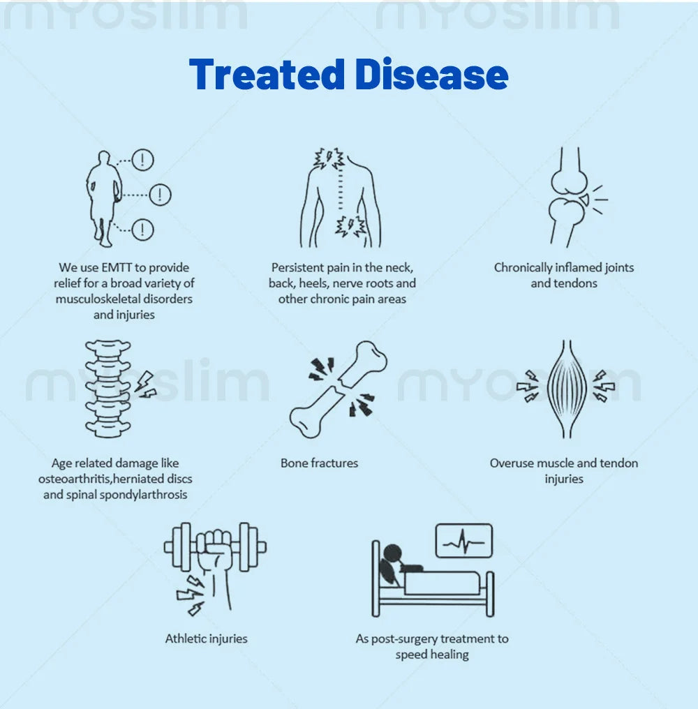 Diagram of treated diseases using EMTT therapy on a blue background