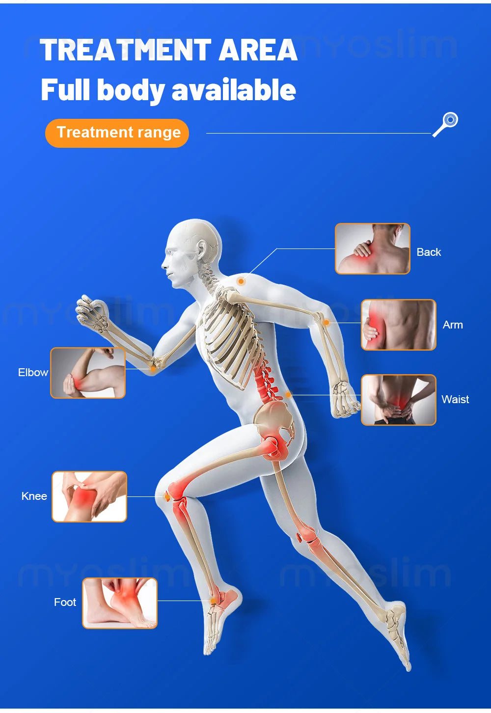 Professional EMTT Physio Magneto machine with articulated arm and magnetic ring applicator. Body treatment area chart.