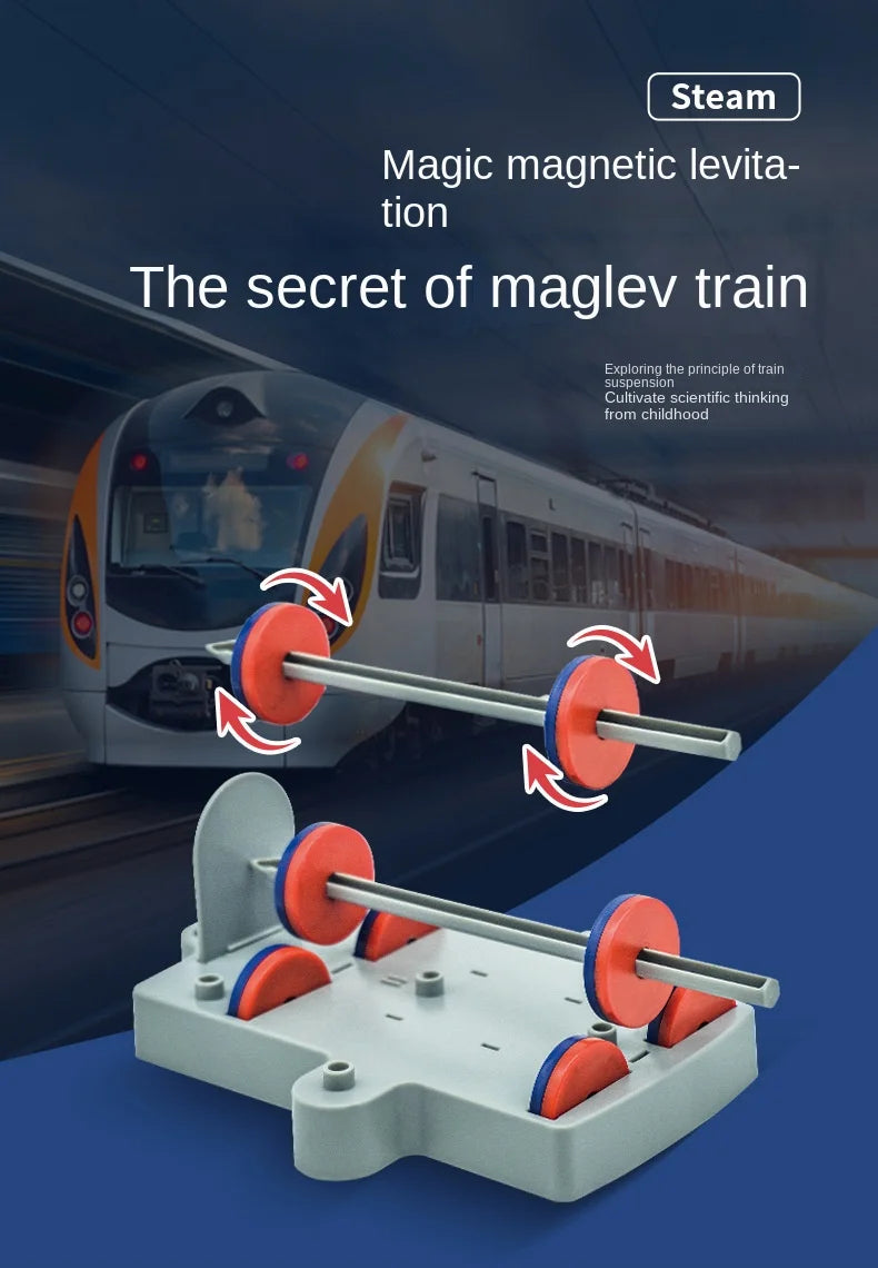 Physics Made Fun! Magnetic Science STEM Kit for Kids | Magnet Properties Enjoyable Education Set