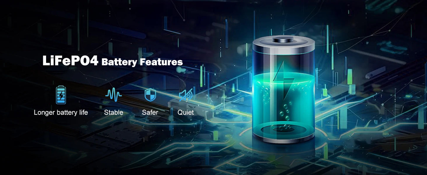 Portable Power Station 300W/150W Solar Generator Power Bank