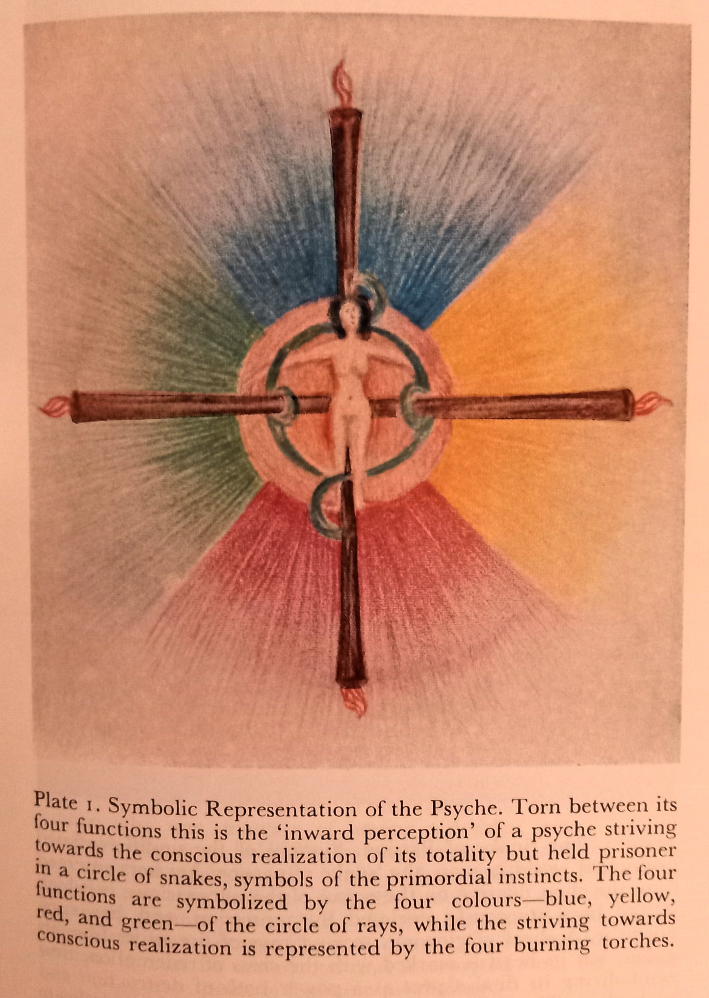 The Psychology of C.G. Jung by Jolande Jacobi