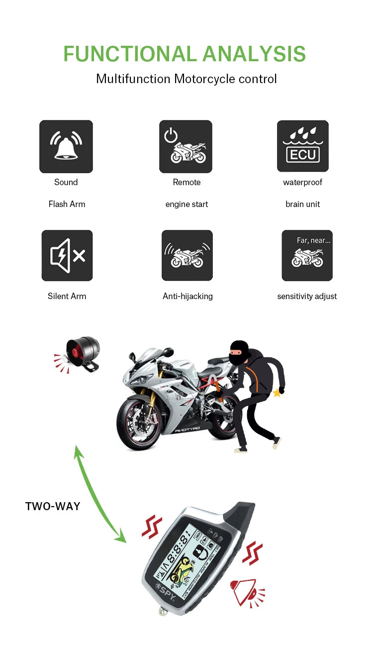 Multifunction motorcycle control system with icons and a motorcycle illustration on a white background.